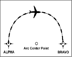AIP ENR 1.16_At Anchor0